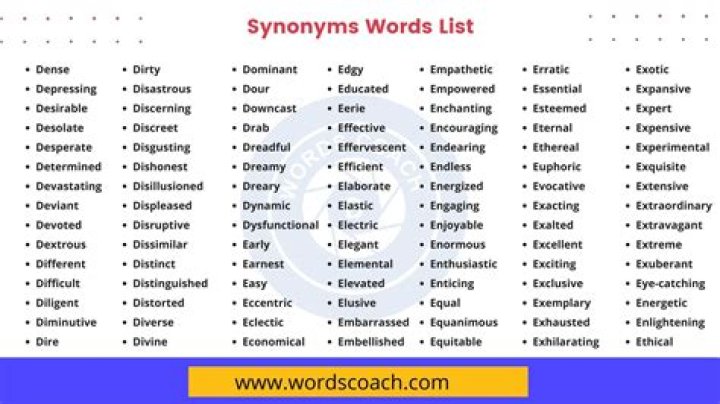 Synonym of Elevate: Exploring Words to Enhance Your Vocabulary
