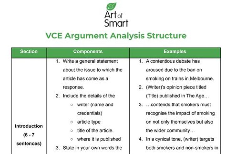 The How Half and Half: A Comprehensive Guide to Understanding and Maximizing Its Uses