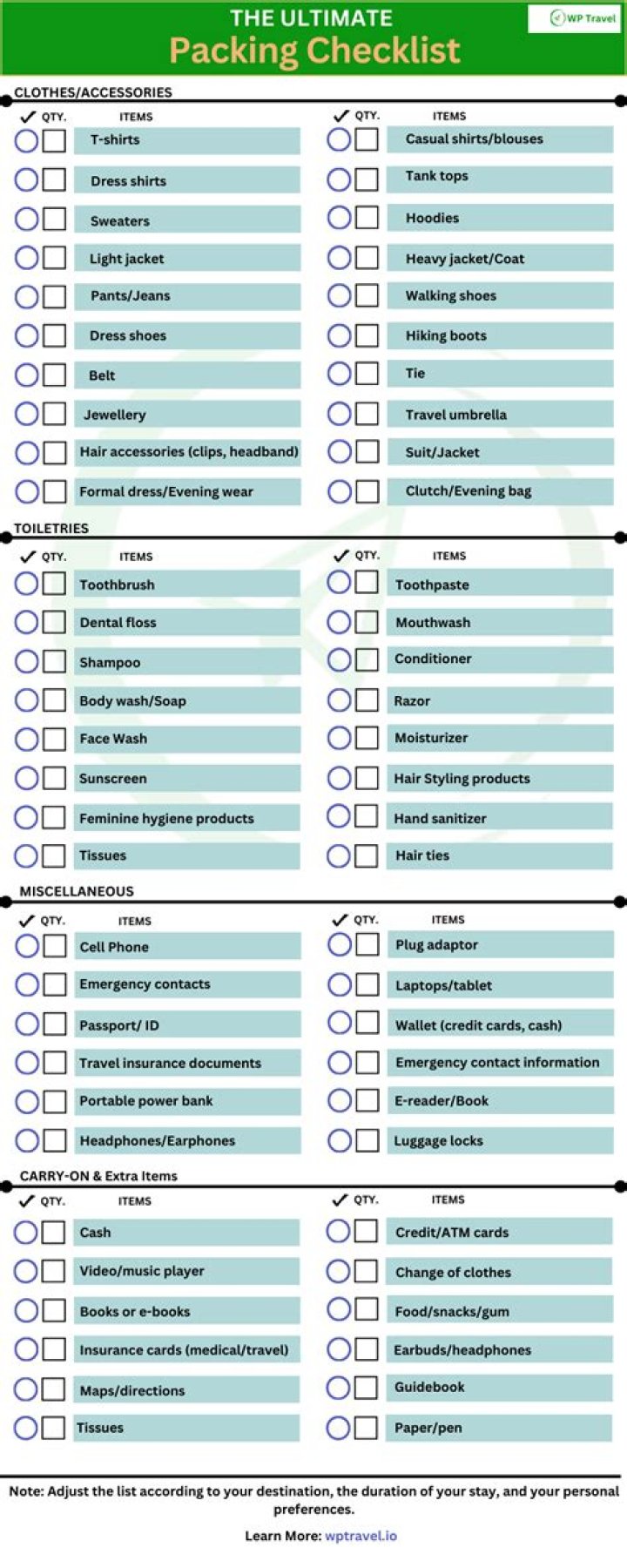 The Ultimate Guide to S-List: Everything You Need to Know