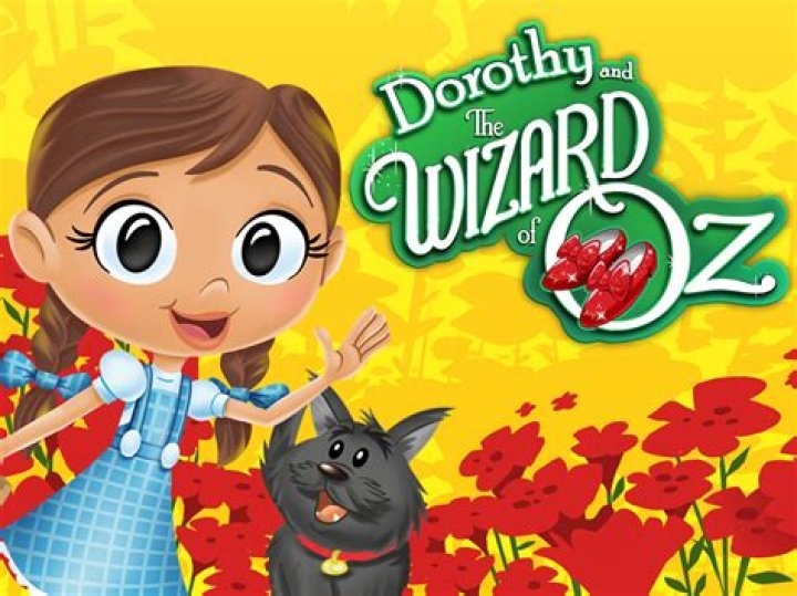 Toto from Dorothy: A Comprehensive Exploration of the Iconic Character