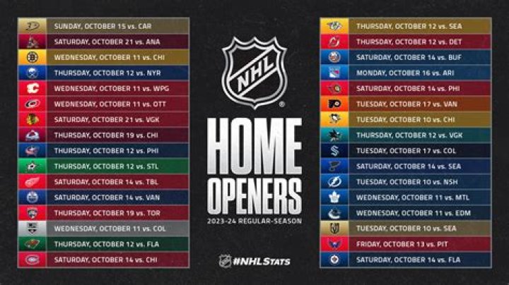 UND Fighting Hawks Schedule: Your Ultimate Guide to the 2023-2024 Season