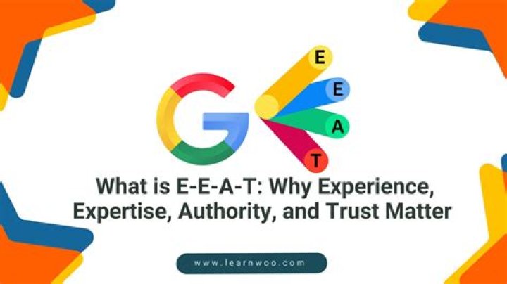 Understanding Outh: A Comprehensive Guide to Building Expertise, Authority, and Trust