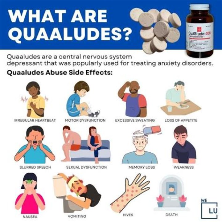 Understanding the Effects of Quaaludes: A Comprehensive Guide
