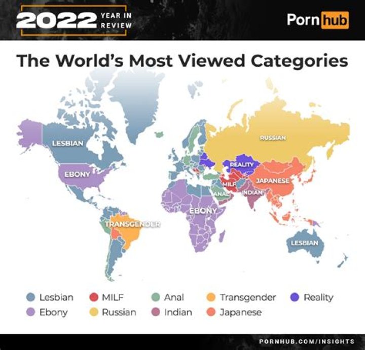 Understanding the Impact of Porn Videos: A Comprehensive Guide