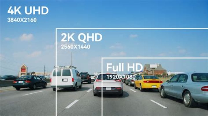 Unleashing the Power of 1080p Quality: A Comprehensive Guide