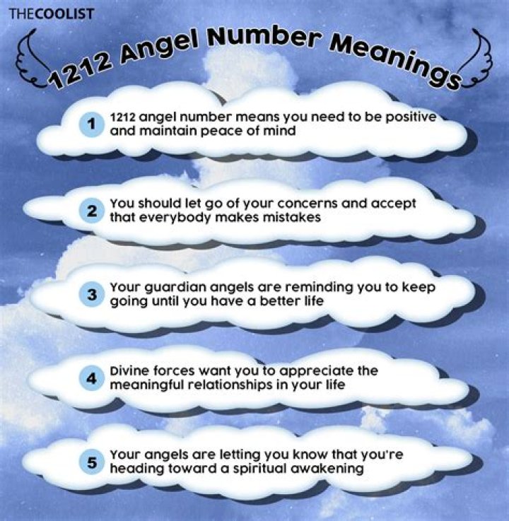 Unlock the Mystical Meaning of 12:12 Angel Number: Your Ultimate Guide