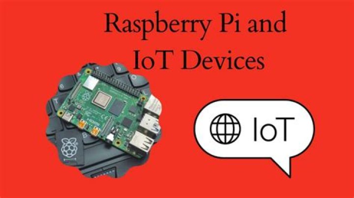 Unlocking the Potential of IoT Devices with Raspberry Pi