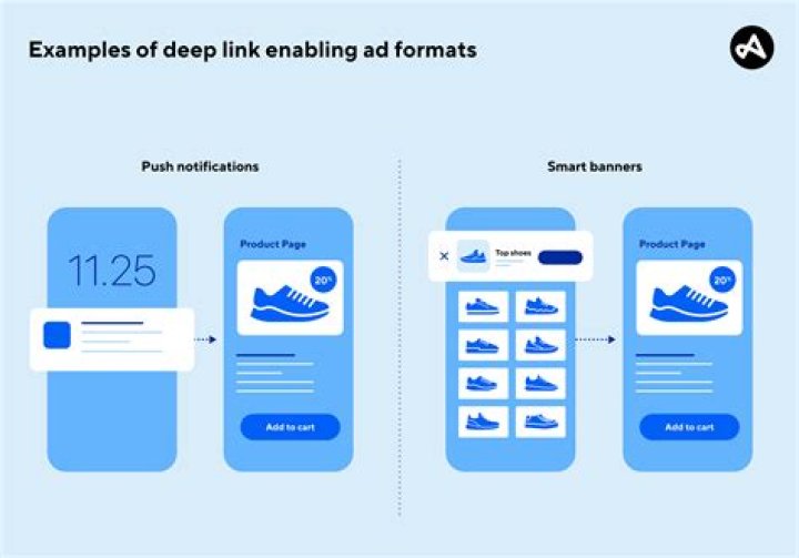 Unlocking the World of DeepHotlink: A Gateway to Deep Insights