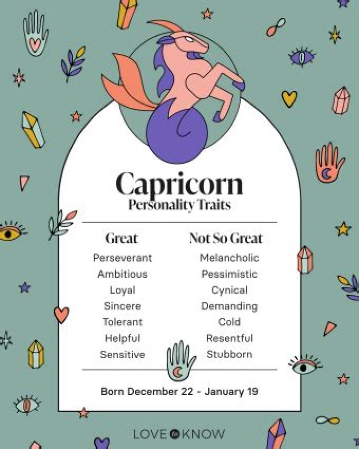 Unveiling the Alluring Personality Traits of Capricorn Girls