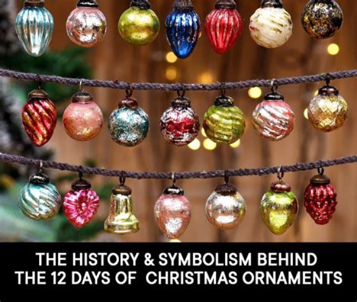 Unveiling the Rich Symbolism Behind Christmas Ornaments
