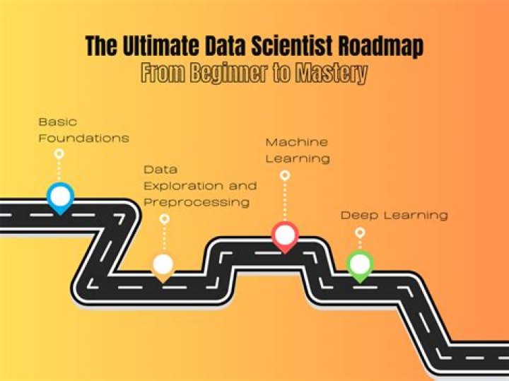 Unveiling the Secrets of a Comprehensive Guide: Your Ultimate Path to Mastery