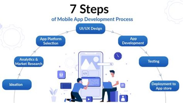 Unveiling the Ultimate Streaming Experience: A Comprehensive Guide to Transform Your Media Journey