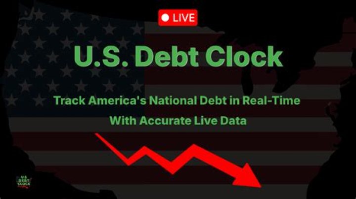 US Debt Clock 2024: Understanding the Financial Landscape and Its Implications
