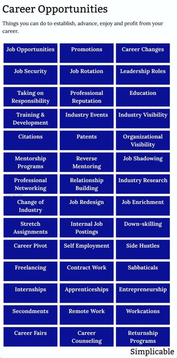 Vagas Com: Your Ultimate Guide to Job Opportunities and Career Development