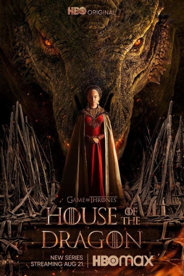 What Are the Dragon Names in House of the Dragon? A Comprehensive Guide