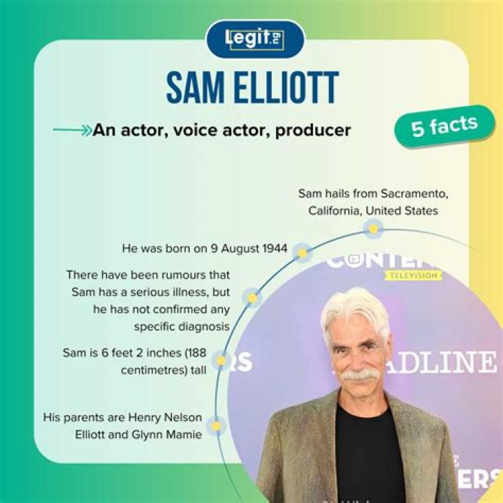 What Disease Does Sam Elliott Have? Unveiling the Health Truth Behind the Iconic Actor