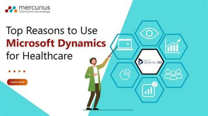 What Does General Dynamics Do: A Comprehensive Overview