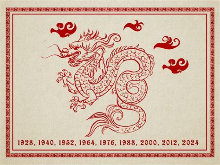 What Dragon is 1988: Unveiling the Mystical Year of the Dragon