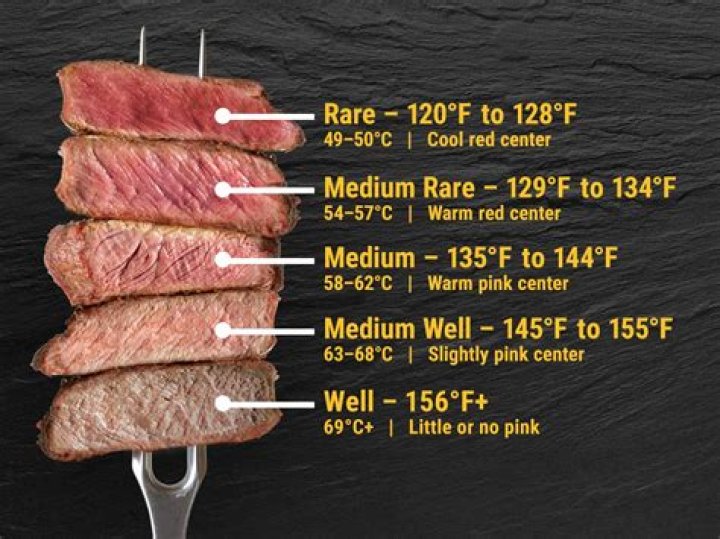 What is Medium Rare Tempeh and Why Should You Try It?