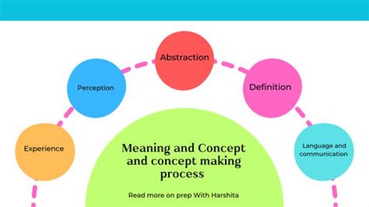 What is Paradise Definition? Exploring the Concept and Its Meaning