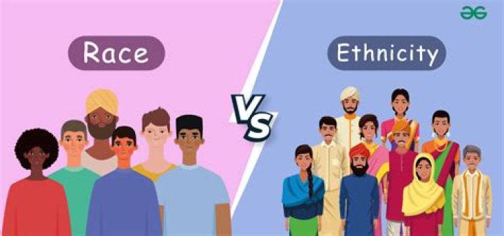 What is Will Douglas Ethnicity? A Comprehensive Guide