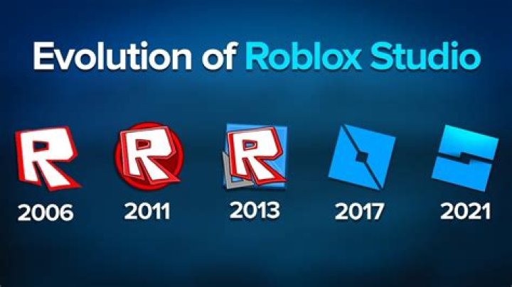 What Was Roblox's Original Name? A Comprehensive Look into Its History and Evolution