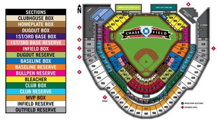 Where Are the Diamondbacks From? A Comprehensive Guide to the Arizona Diamondbacks