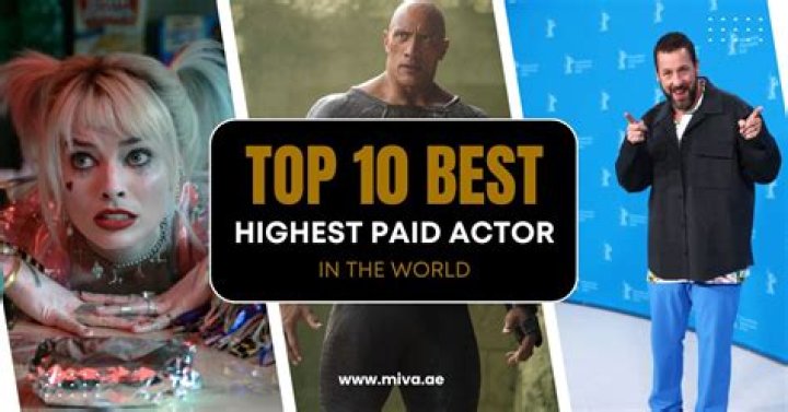 Who's the Highest Paid Actor in the World? A Comprehensive Look