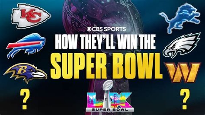 Who Is Winning the Super Bowl This Year: A Comprehensive Guide