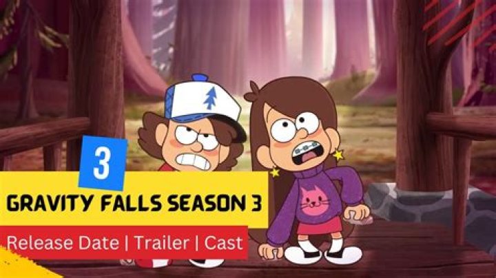 Will There Be Another "Reason of Gravity Falls"? Exploring the Possibilities