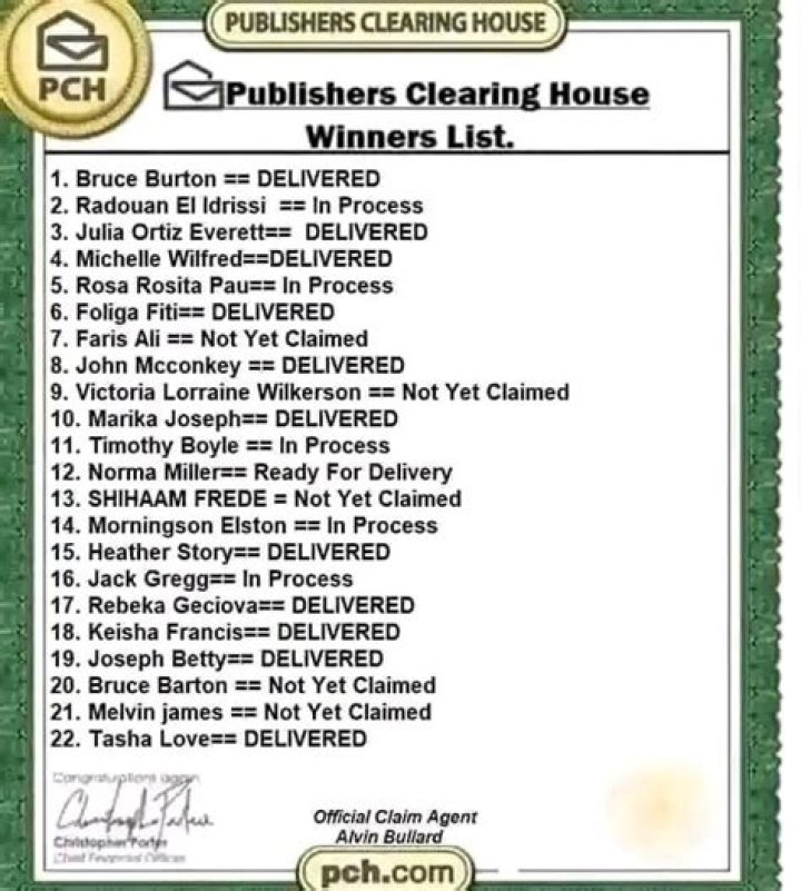 Winners List Publishers Clearing House: Your Ultimate Guide to Legitimacy and Opportunities